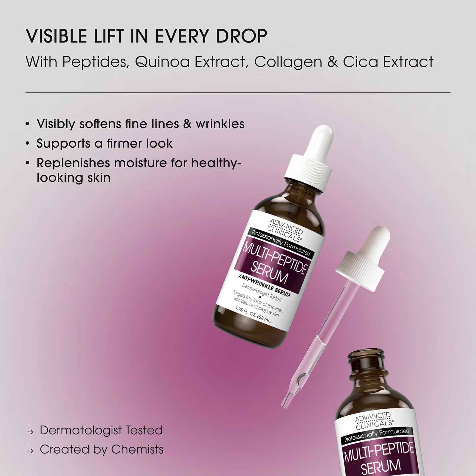 Advanced Clinicals, Multi-Peptide Serum, Anti-Wrinkle Face Serum, 1.75 fl oz (52 ml)