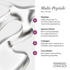 Advanced Clinicals, Multi-Peptide Serum, Anti-Wrinkle Face Serum, 1.75 fl oz (52 ml)