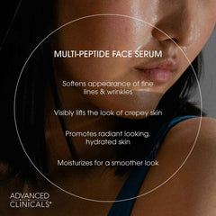 Advanced Clinicals, Multi-Peptide Serum, Anti-Wrinkle Face Serum, 1.75 fl oz (52 ml)