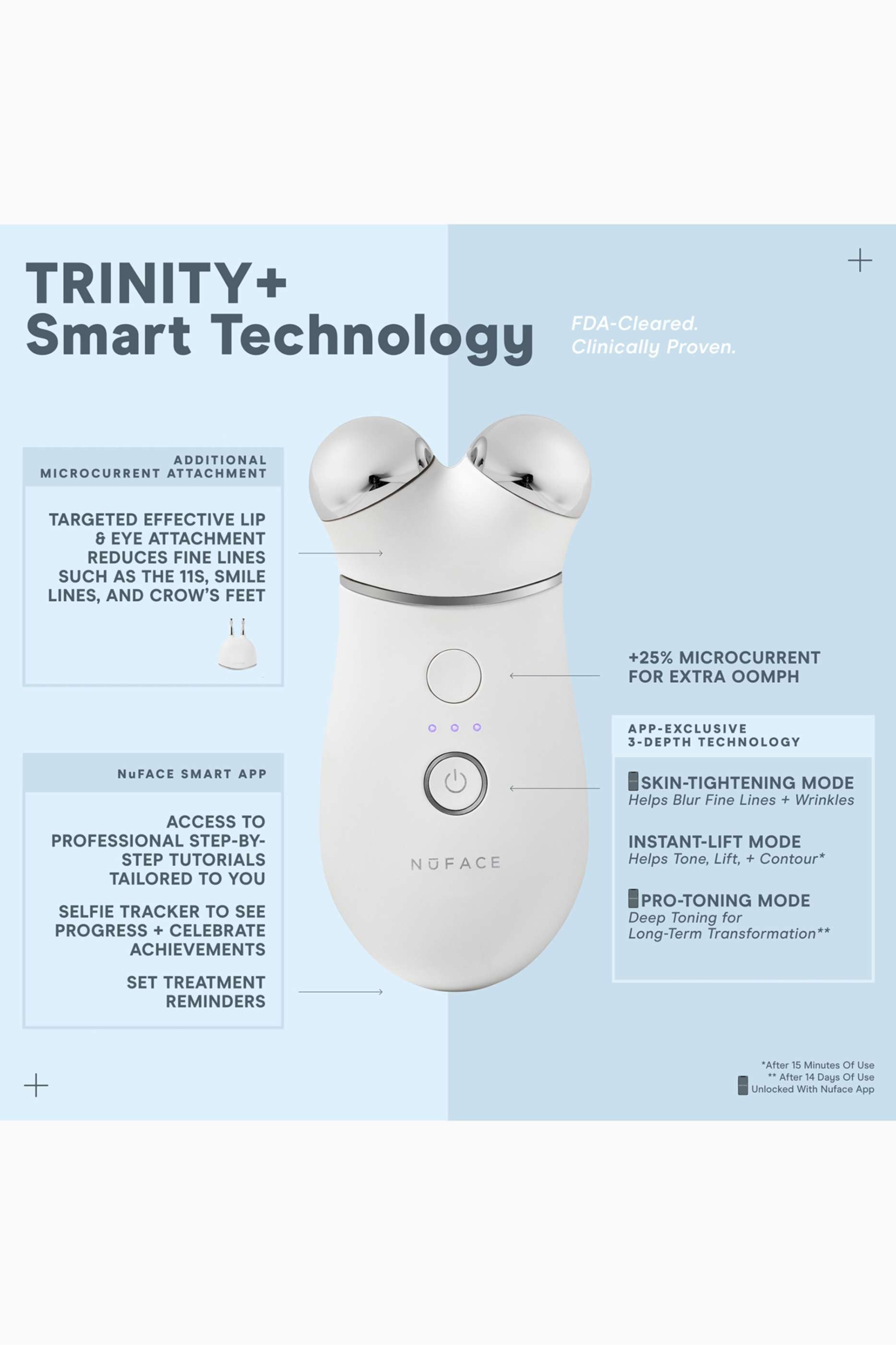 NuFACE Follow NuFaceTRINITY+ PRO Starter Kit
