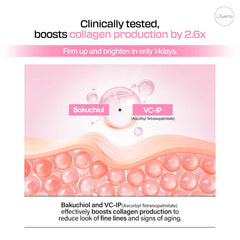 JUMISO - All Day Vitamin VC-IP 1.0 Firming Serum