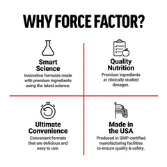 Force Factor, ProbioSlimยฎ, Weight Loss Essentials, 120 Vegetable Capsules