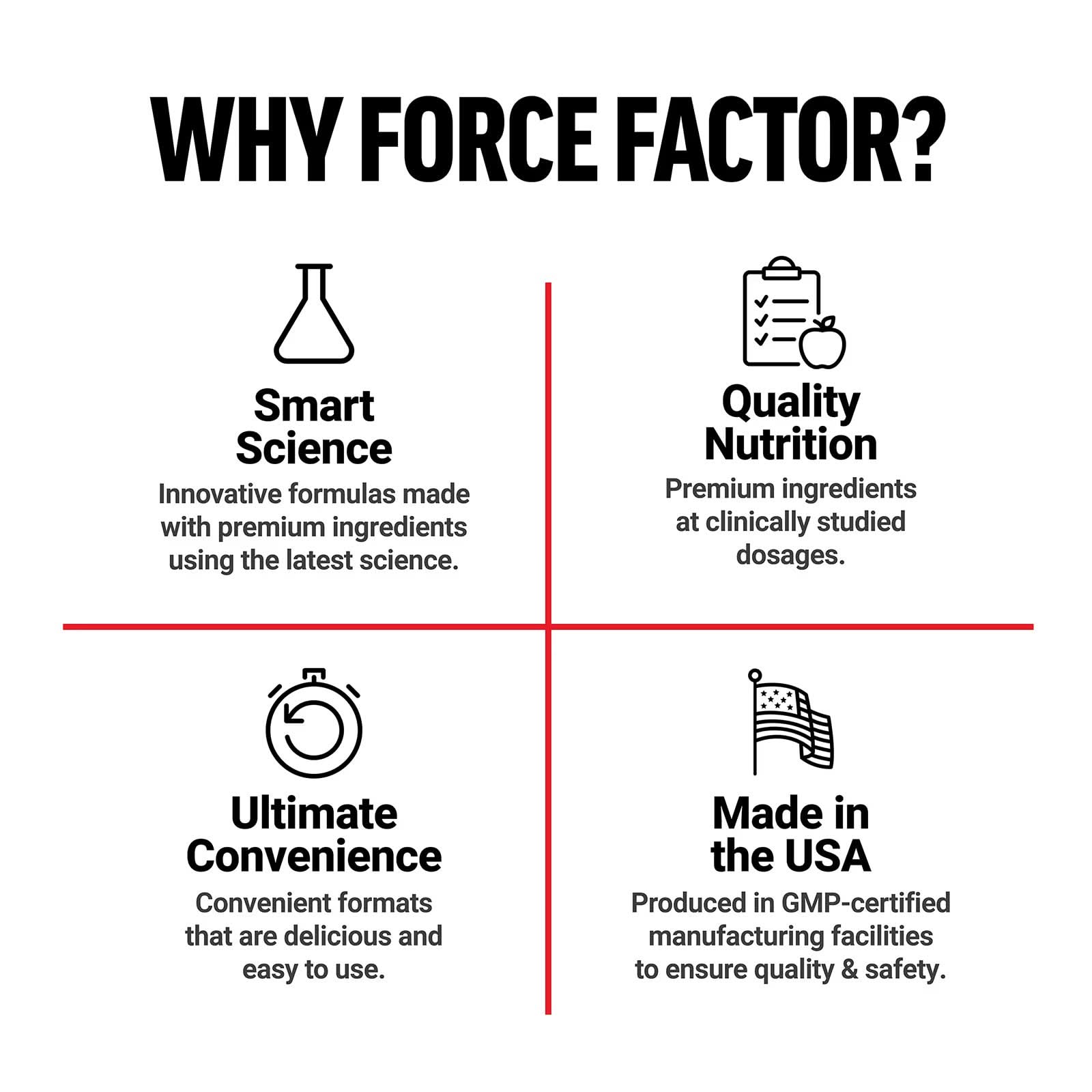 Force Factor, LeanFire PM™, Nighttime Fat Burner, 60 Vegetable Capsules