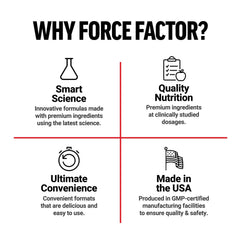 Force Factor, LeanFire PM™, Nighttime Fat Burner, 60 Vegetable Capsules
