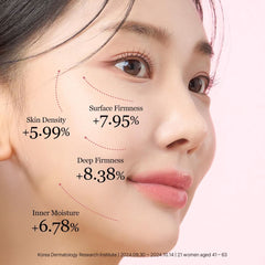 ROUND LAB - Camellia Deep Collagen Firming Ampoule