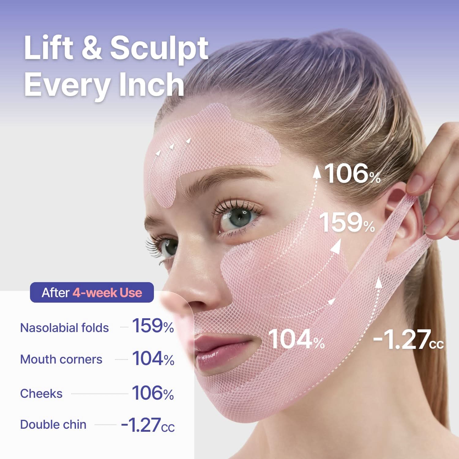 Meditherapy - Tension Up Mask Set