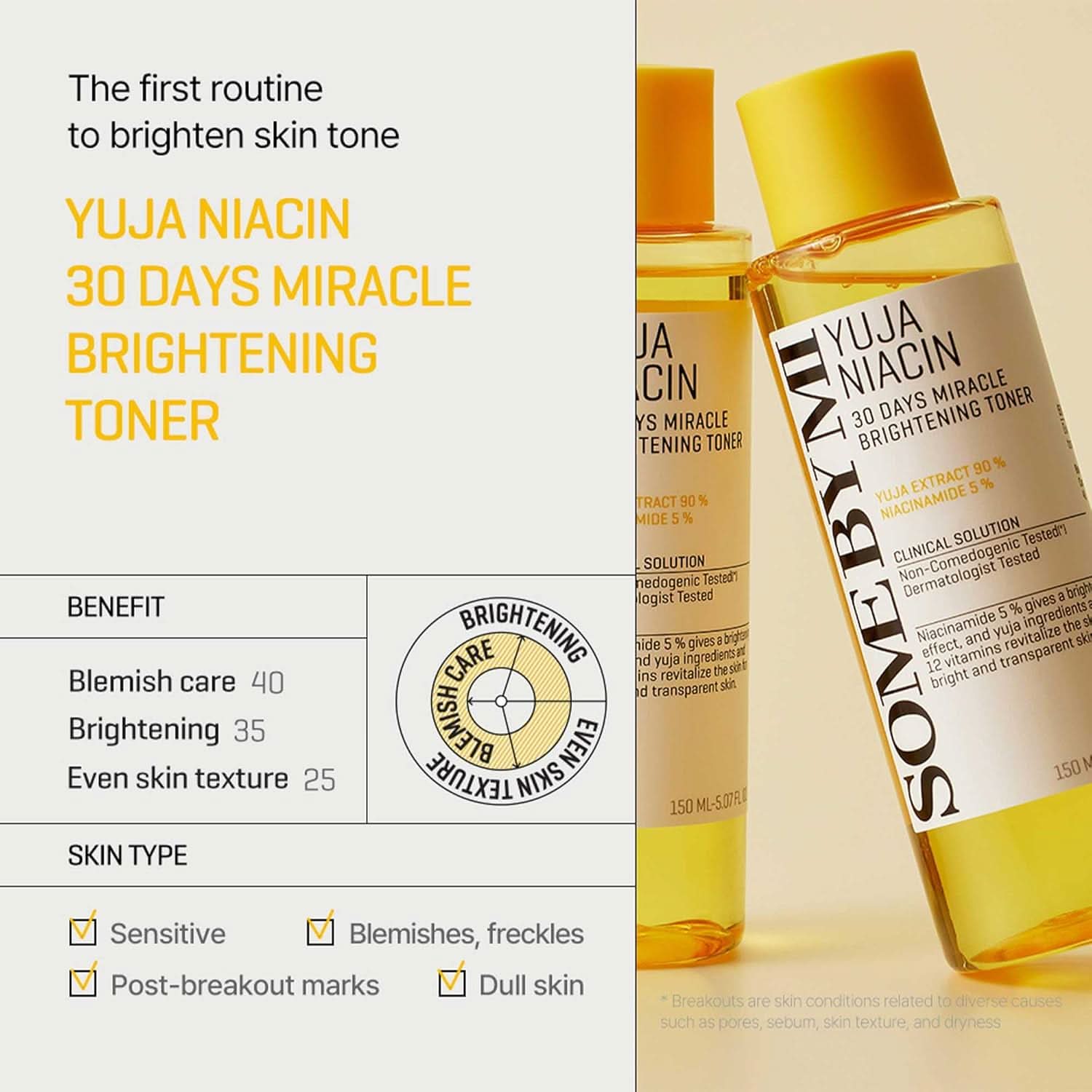 SOME BY MI - Yuja Niacin 30 Days Miracle Brightening Toner