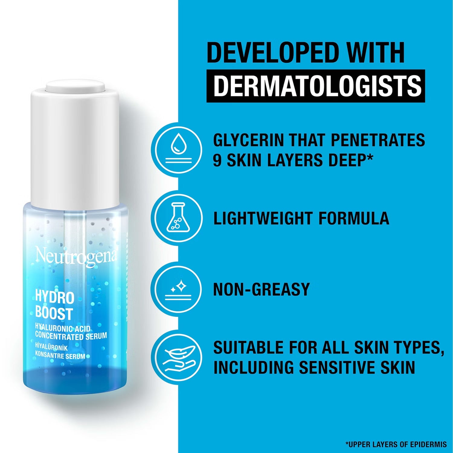 Neutrogena Hello Hydration Bundle with Hyaluronic Acid