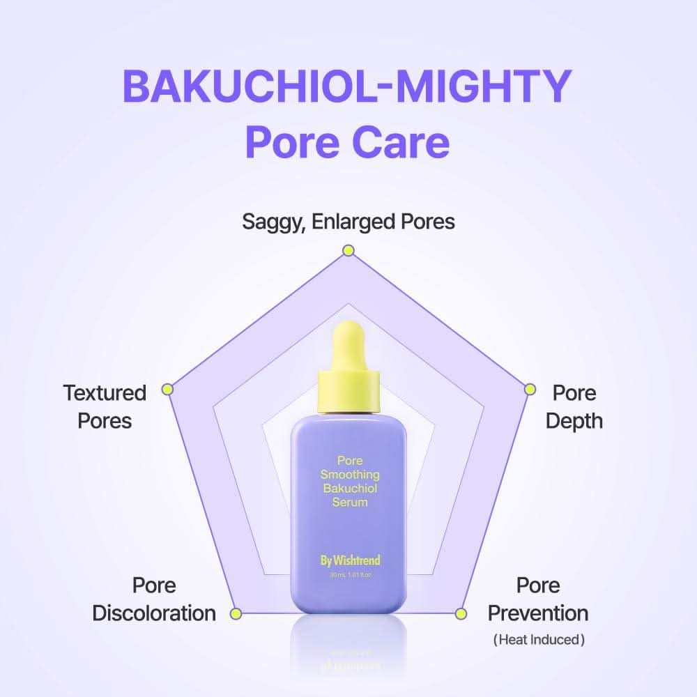 By Wishtrend - Pore Smoothing Bakuchiol Serum (30ml)