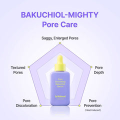 By Wishtrend - Pore Smoothing Bakuchiol Serum (30ml)