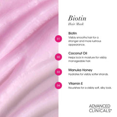Advanced Clinicals, Biotin, Strengthening Hair Mask, 12 fl oz (340 ml)