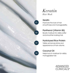 Advanced Clinicals, Keratin, Sleek + Smooth Hair Mask, 12 oz (340 g)