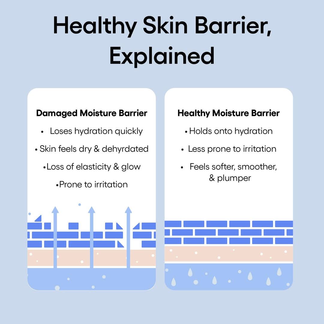 LANEIGE - Water Bank Blue Hyaluronic Serum
