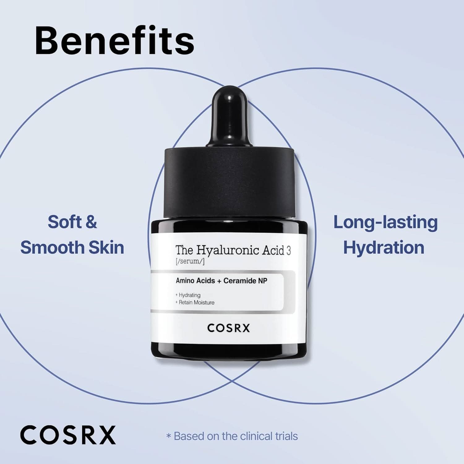 COSRX - The Hyaluronic Acid 3 Serum