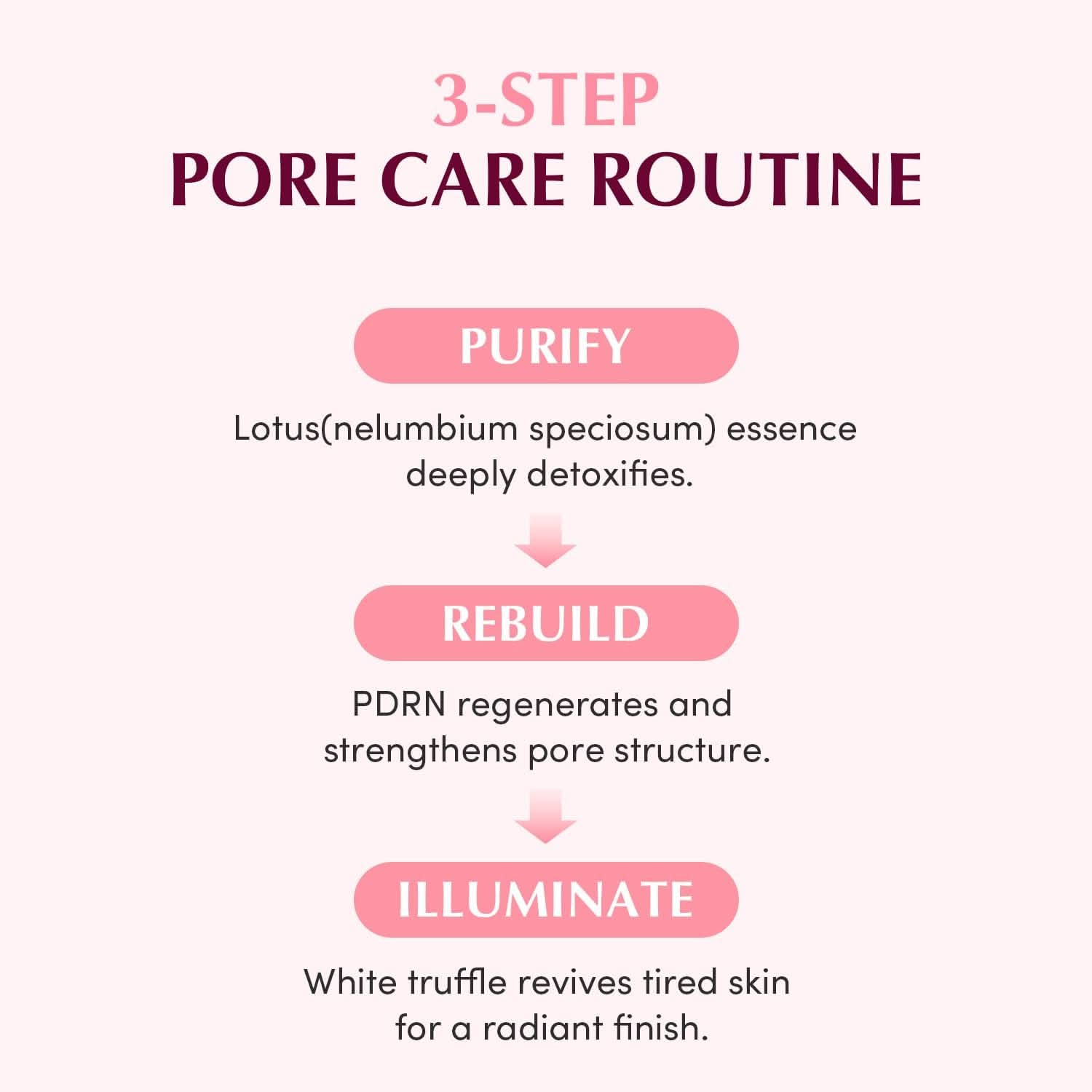 EQQUALBERRY - Collagen Pore-Tight Up Gel Toner Pads