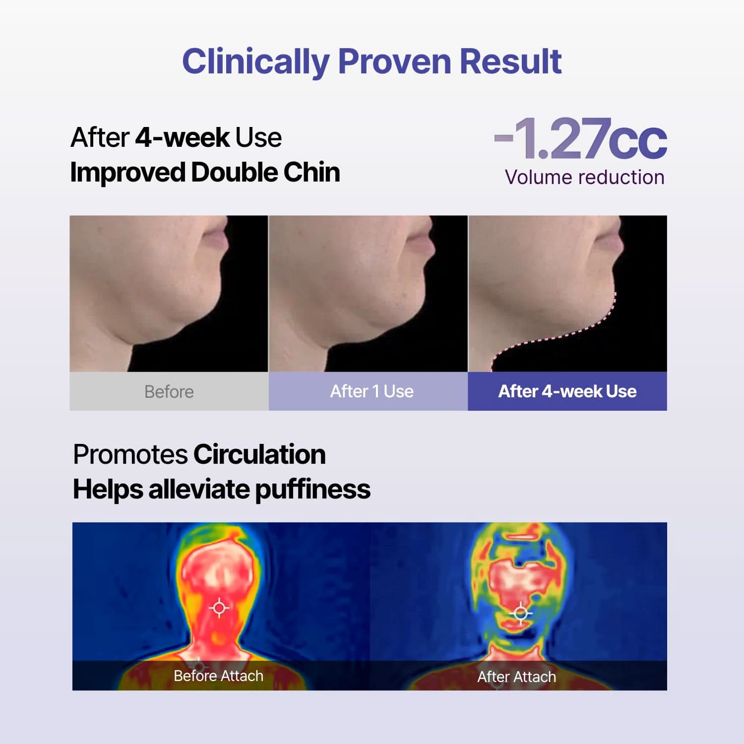 Meditherapy - Tension Up Mask Set