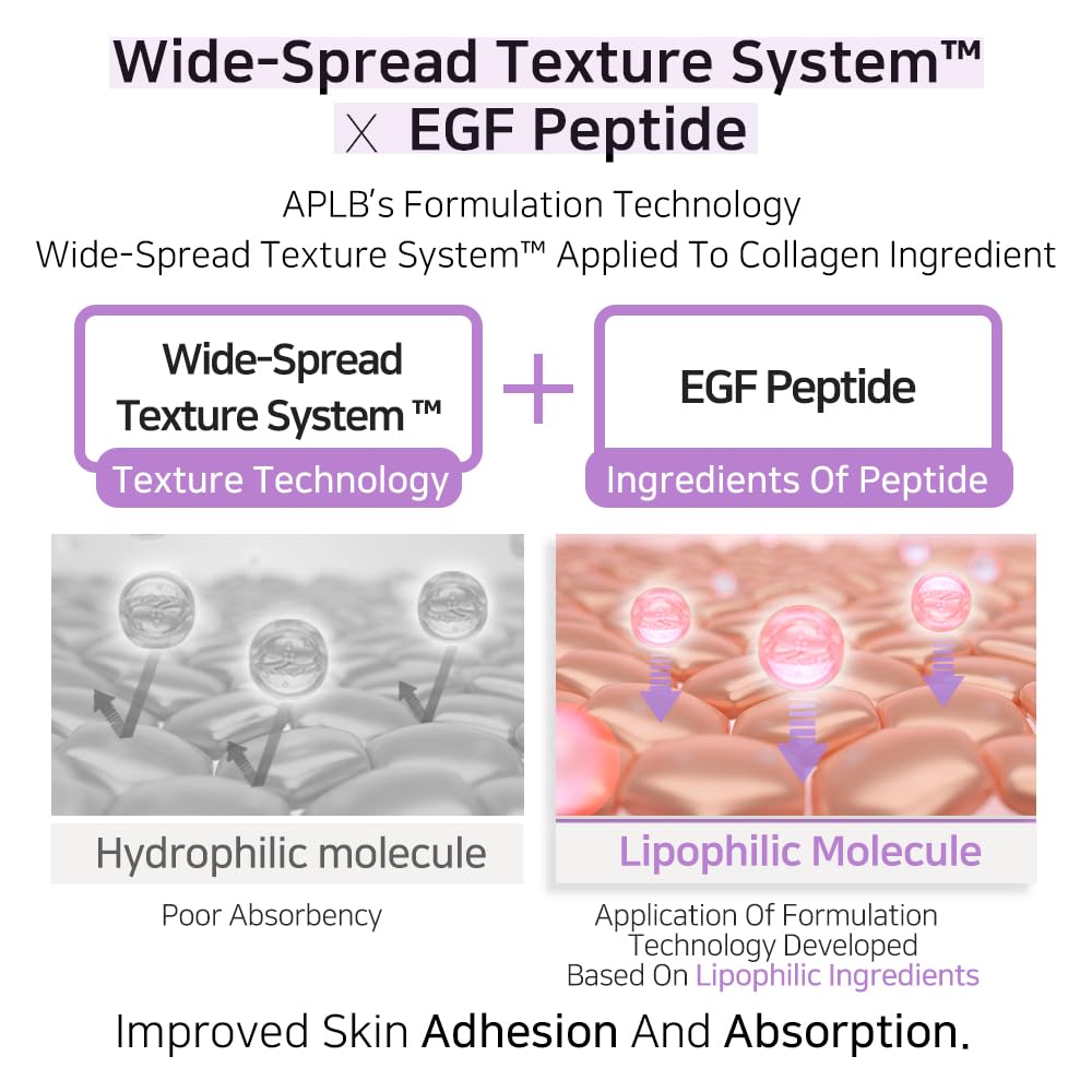 APLB - Collagen EGF Peptide Ampoule Serum (40ml)
