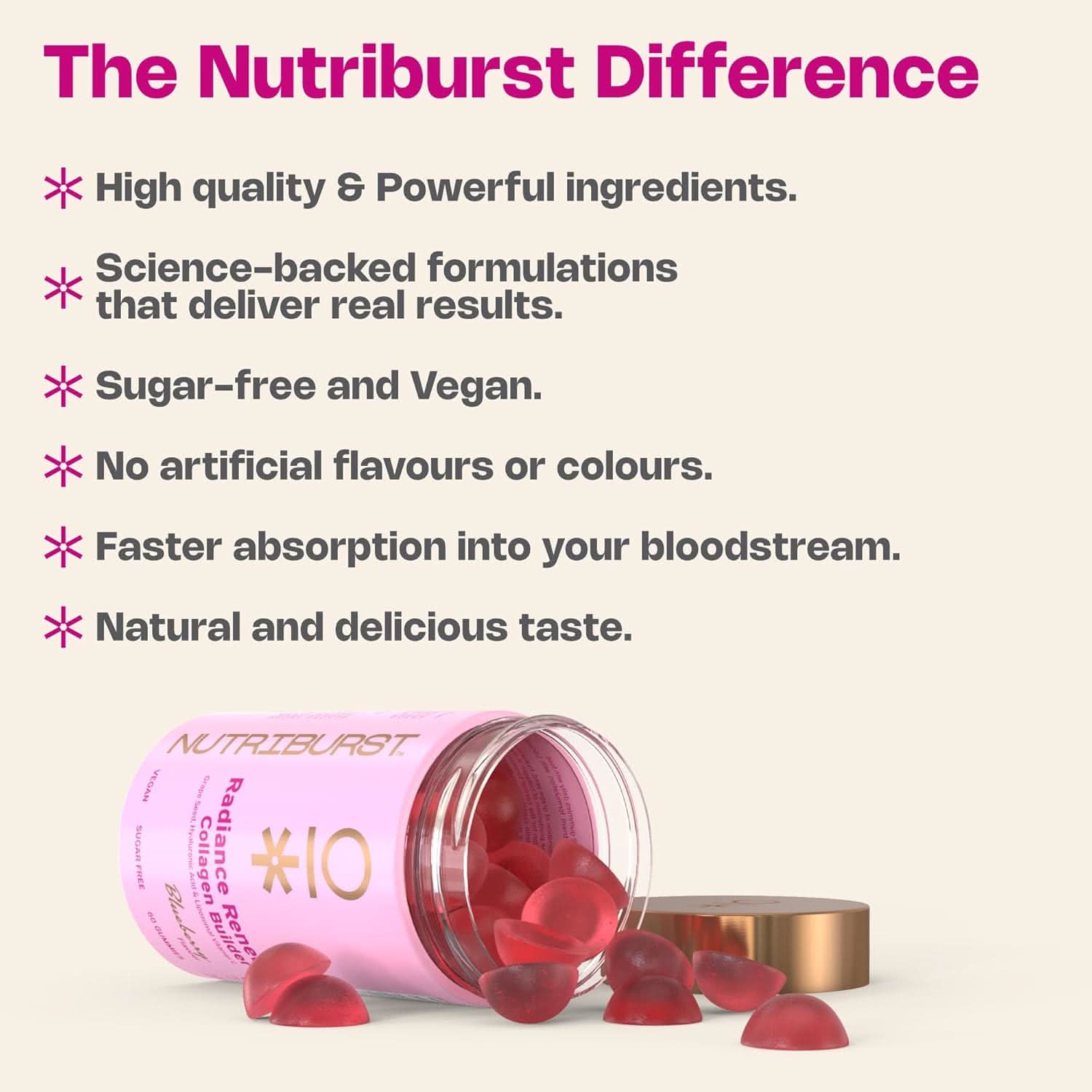 Nutriburst Collagen Revive - 60 Gummies