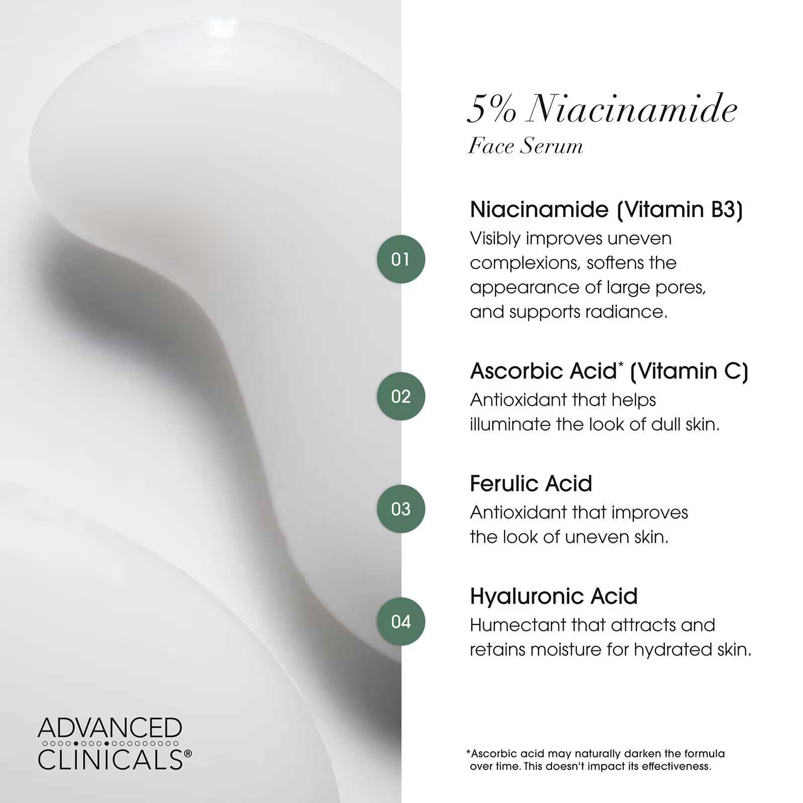 Advanced Clinicals, 5% Niacinamide Serum, 1.75 fl oz (52 ml)