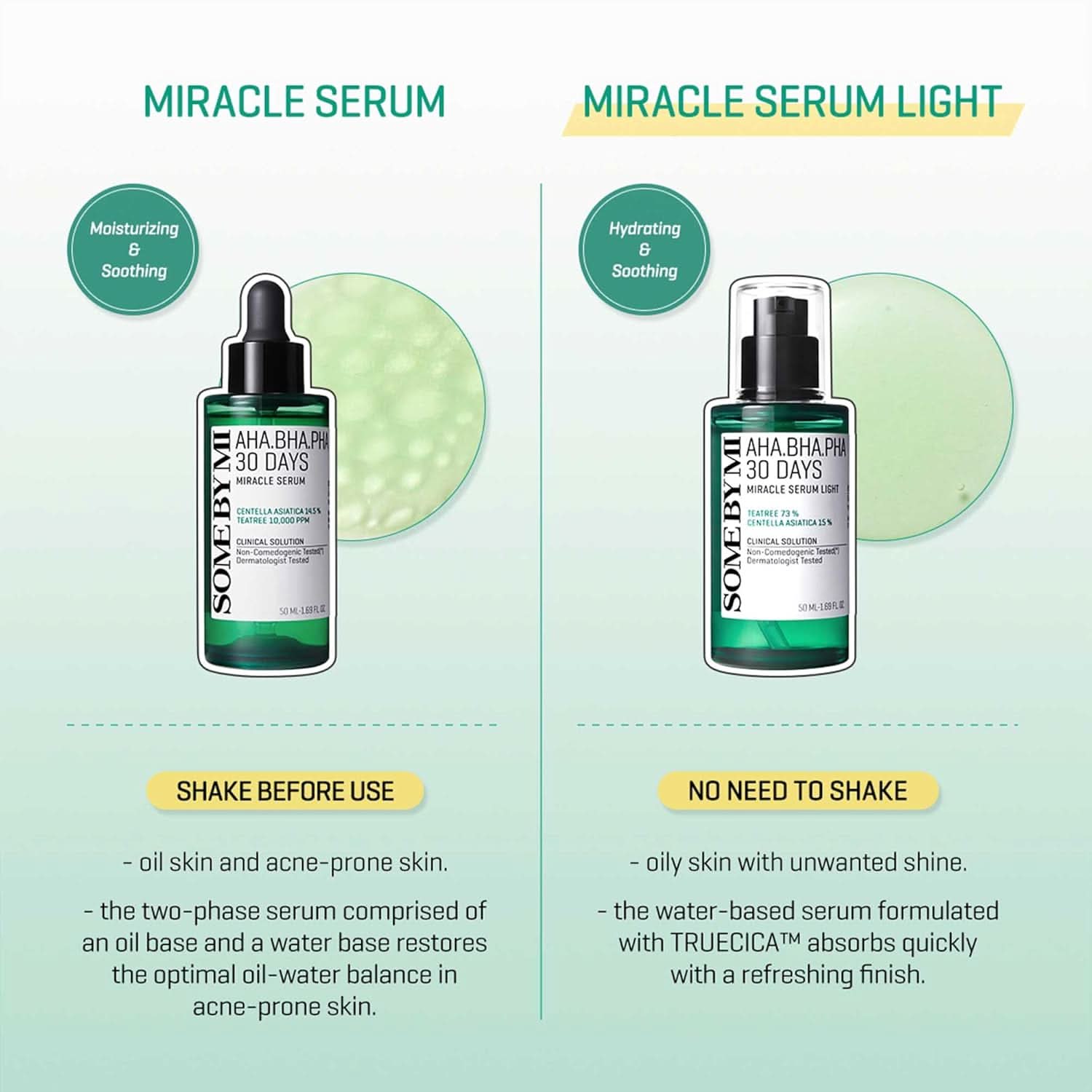 SOME BY MI - AHA, BHA, PHA 30 Days Miracle Serum Light