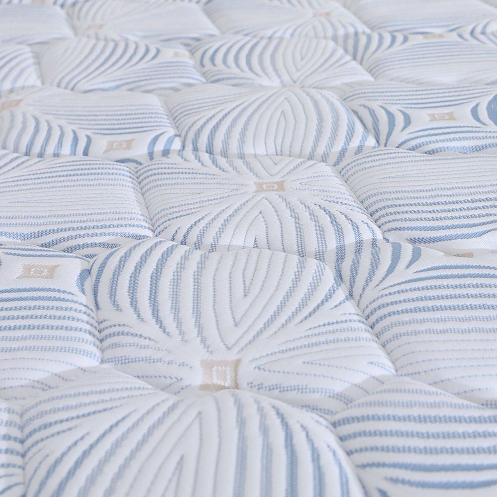 Gel Medium Comfy Mattress in multiple sizes
