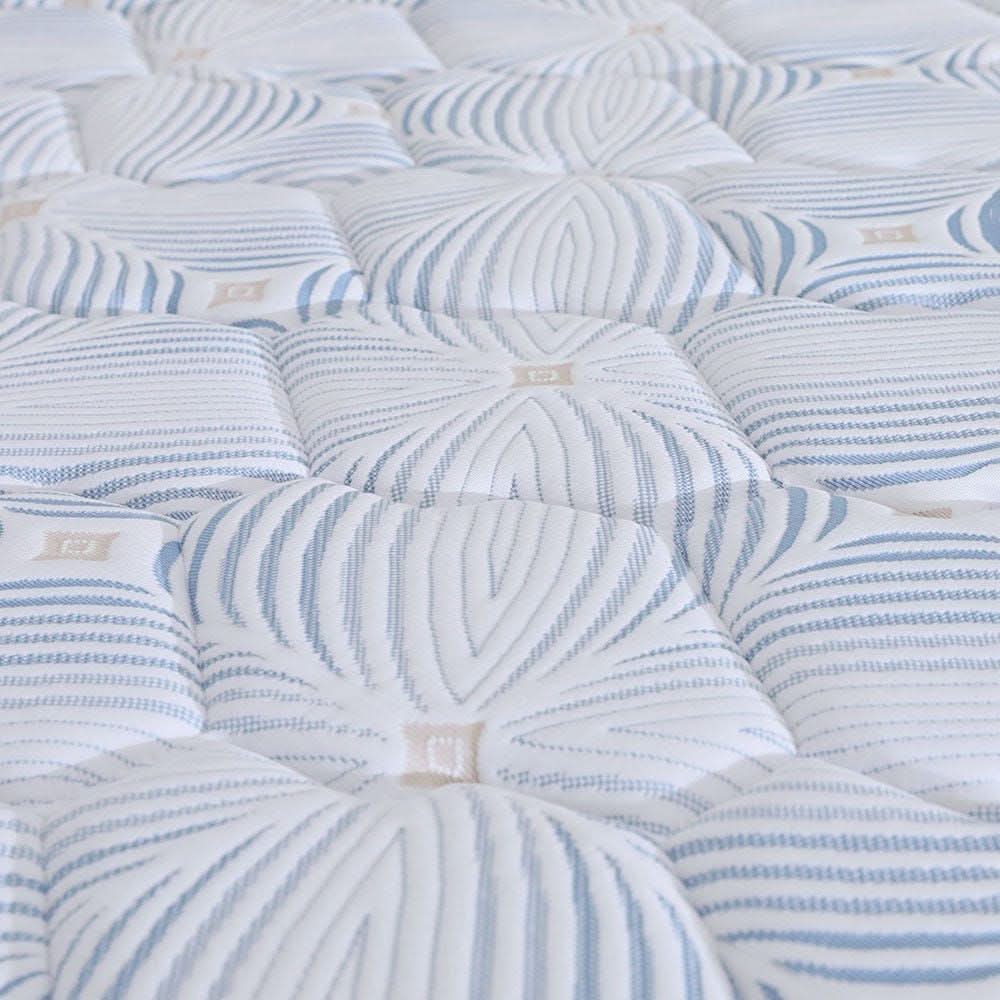 Gel Medium Comfy Mattress in multiple sizes