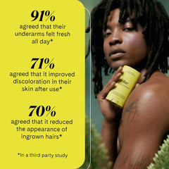 Fur Ingrown Deodorant 50g