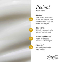 Advanced Clinicals, Retinol Anti-Wrinkle Serum, 1.75 fl oz (52 ml)