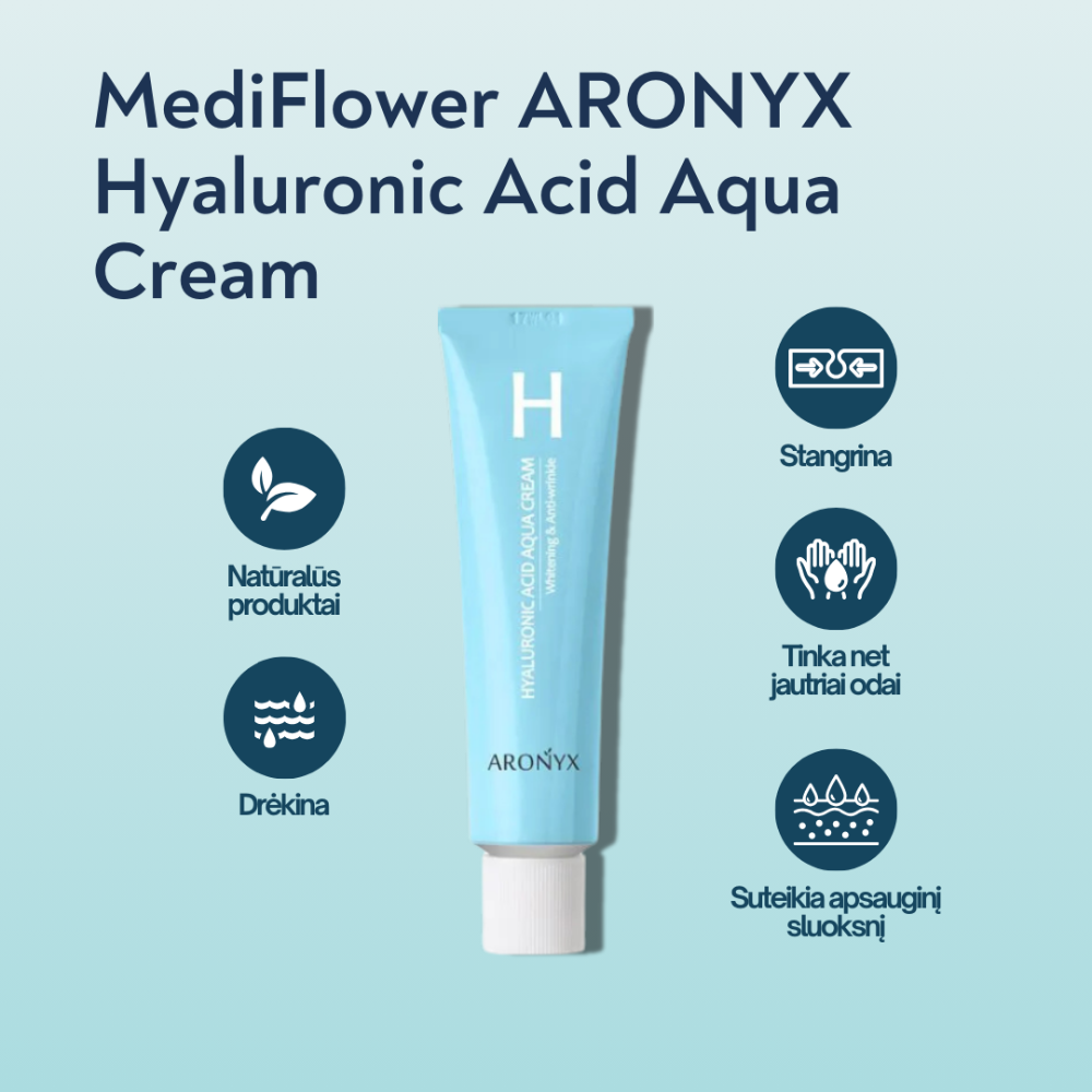 MediFlower - ARONYX Hyaluronic Acid Aqua Eye Cream (40ml)