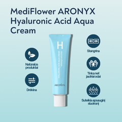 MediFlower - ARONYX Hyaluronic Acid Aqua Eye Cream (40ml)