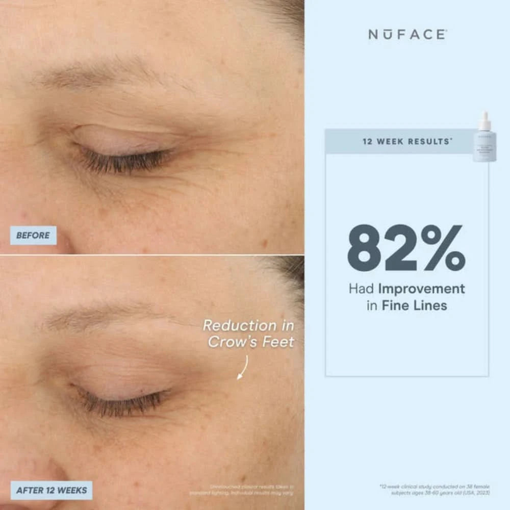 NuFACE Protect and Tighten Super Antioxidant Booster Serum 30ml