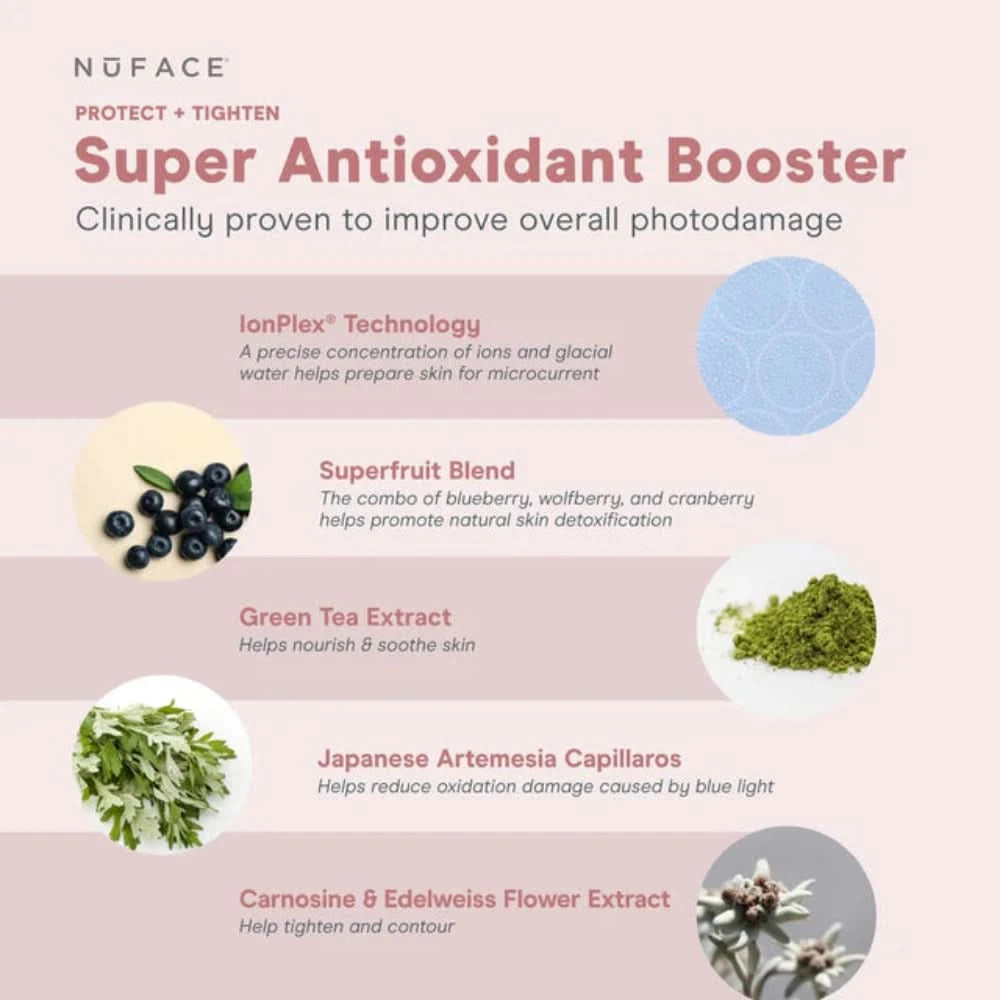 NuFACE Protect and Tighten Super Antioxidant Booster Serum 30ml