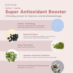 NuFACE Protect and Tighten Super Antioxidant Booster Serum 30ml