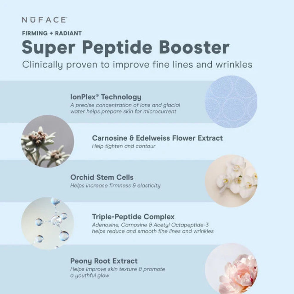 NuFACE Firming and Smoothing Super Peptide Booster Serum 30ml