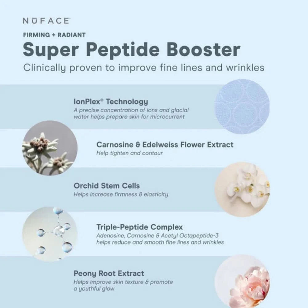 NuFACE Firming and Smoothing Super Peptide Booster Serum 30ml