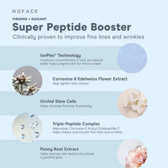 NuFACE Firming and Smoothing Super Peptide Booster Serum 30ml