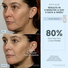 NuFACE® Mini Starter Kit