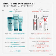 KΓ©rastase Resistance Force Architecte Daily Strengthening Shampoo for Damaged, Brittle Hair with Vita-Ciment Complex 250ml