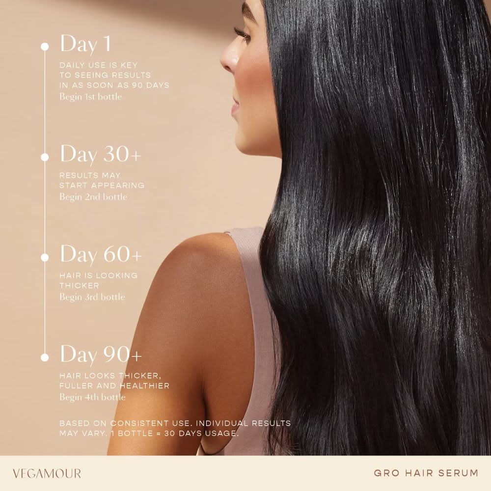 VEGAMOUR GRO Hair Serum Trio