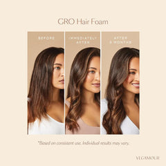 VEGAMOUR GRO Hair Foam for Thinning Hair