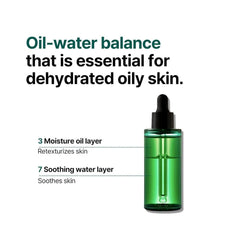 SOME BY MI - AHA, BHA, PHA 30 Days Miracle Serum 50ml