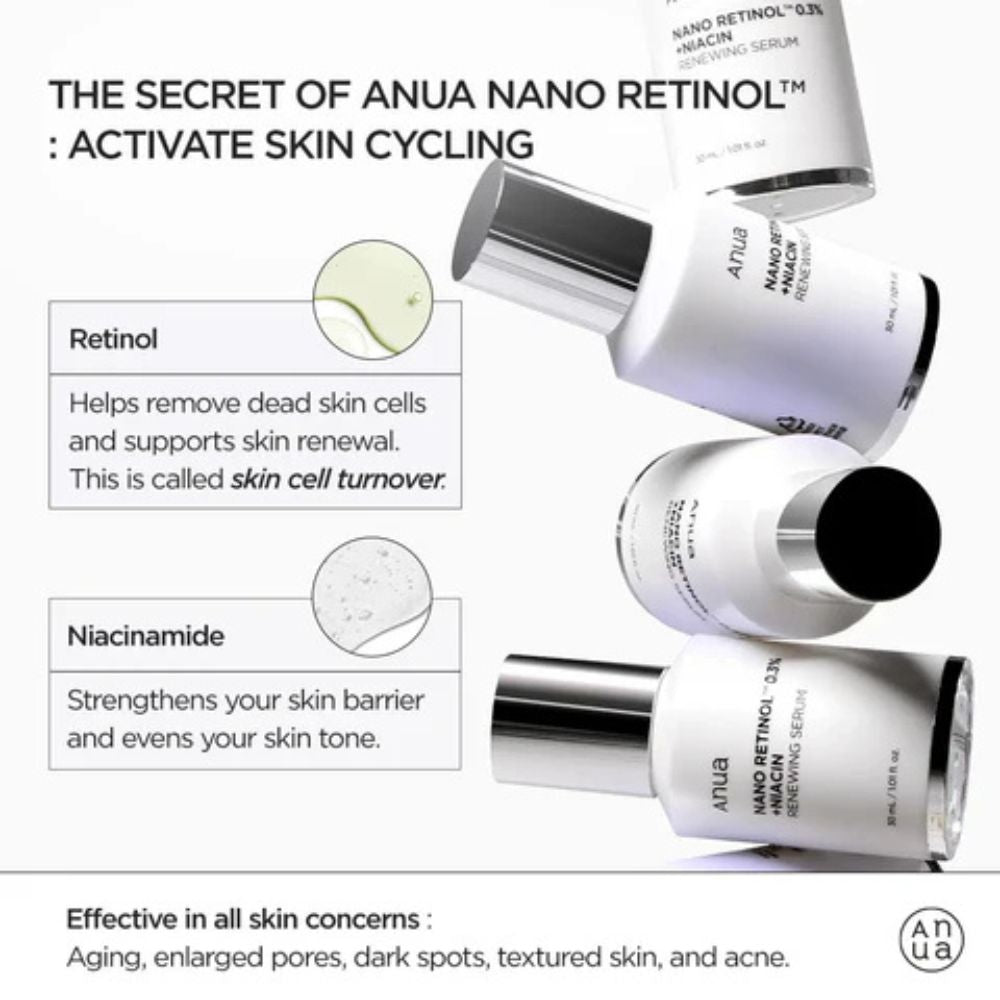 Anua - Retinol 0.3% + Niacin Renewing Serum 30ml