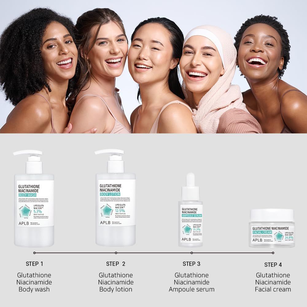 APLB - Glutathione Niacinamide Body Lotion