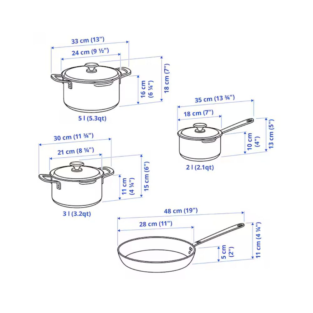 IKEA HEMKOMST 7-piece cookware set, stainless steel