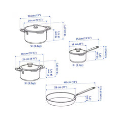 IKEA HEMKOMST 7-piece cookware set, stainless steel