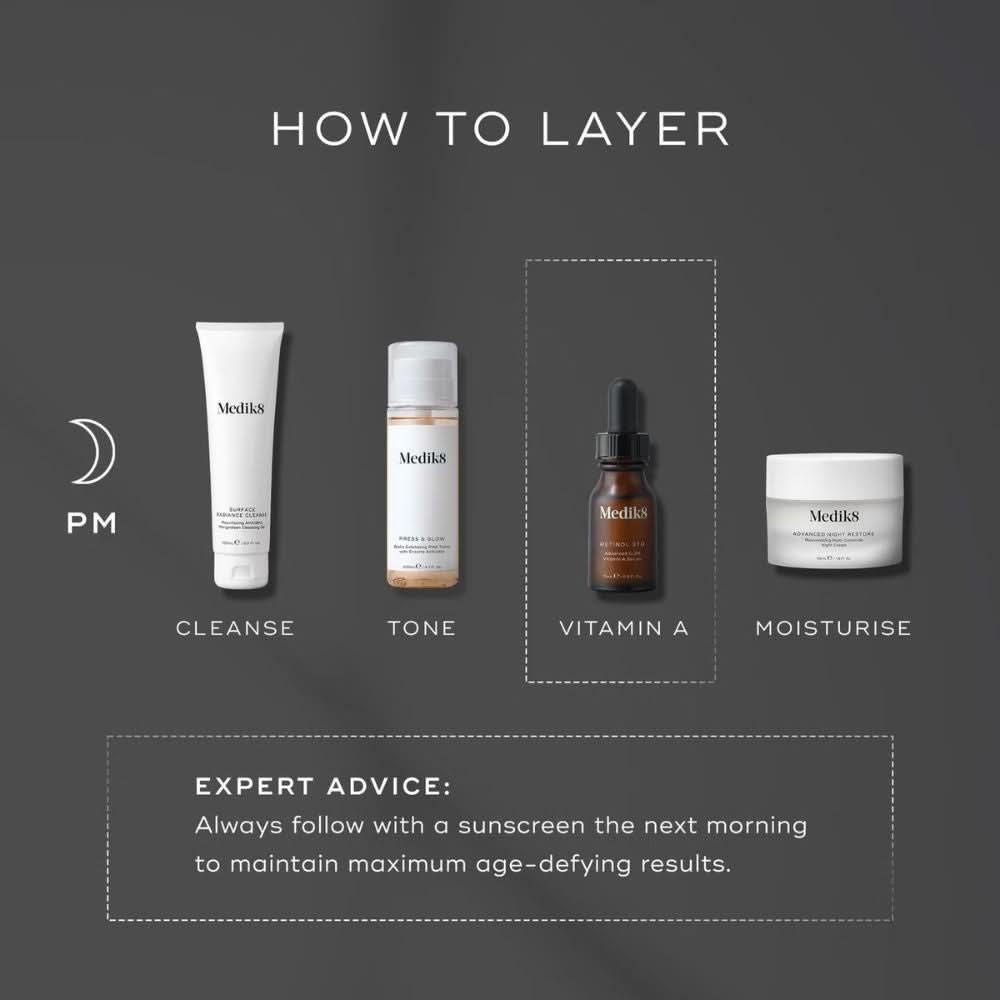 Medik8 Retinol 3TR Serum 15ml