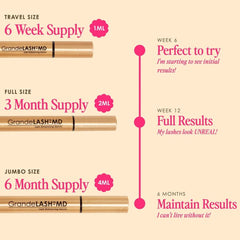 GRANDE Cosmetics GrandeLASH-MD Lash Enhancing Serum (Various Options)