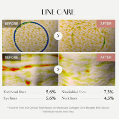 Medicube - Collagen Glow Booster Serum
