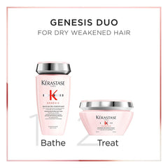 KΓ©rastase Genesis - Intense Fortifying Anti Hair-Fall Haircare Duo for Dry Weakened Hair