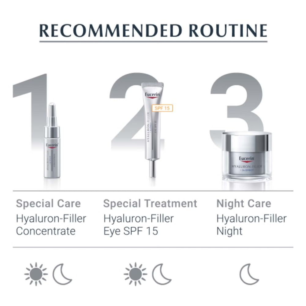 Eucerinยฎ Anti-Age Hyaluron-Filler Day Cream for Dry Skin SPF15 + UVA Protection (50ml)